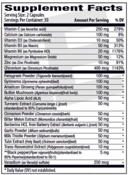 Blood Sugar Premier Ingredients