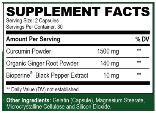 Curafen Ingredients