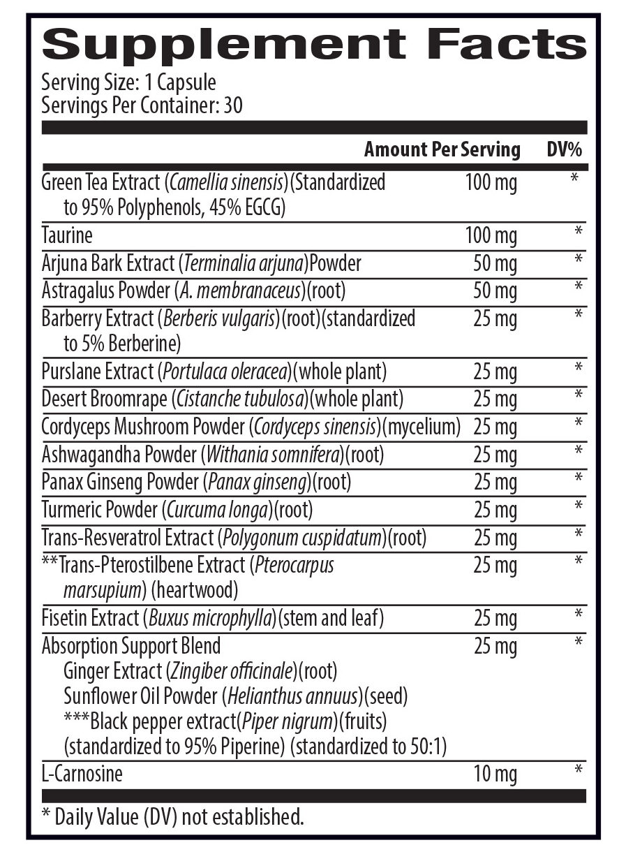 Longevity Activator Supplement Facts