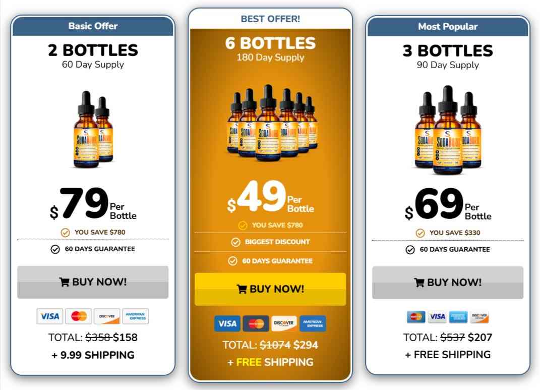 SodaBurn Pricing