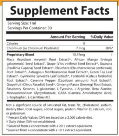 SodaBurn Supplement Facts