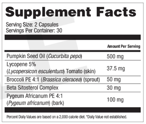 TitanFlow Prostate supplement facts