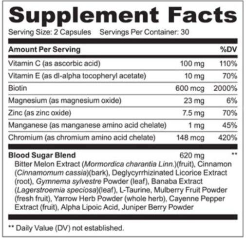 Type2Defense supplement -- facts