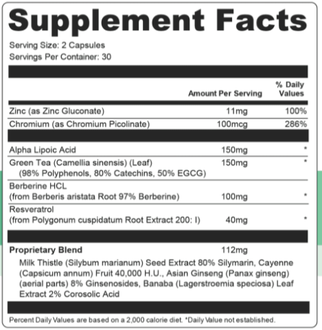 Vertigenics Ingredients