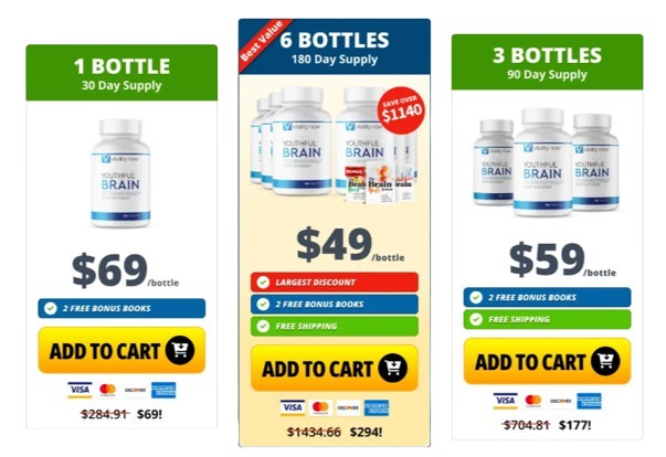 Youthful Brain Formula Price details