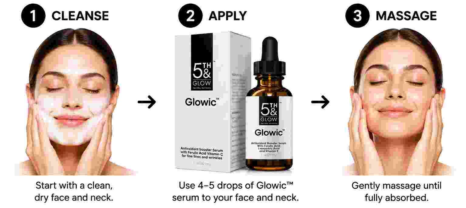 Glowic how to use