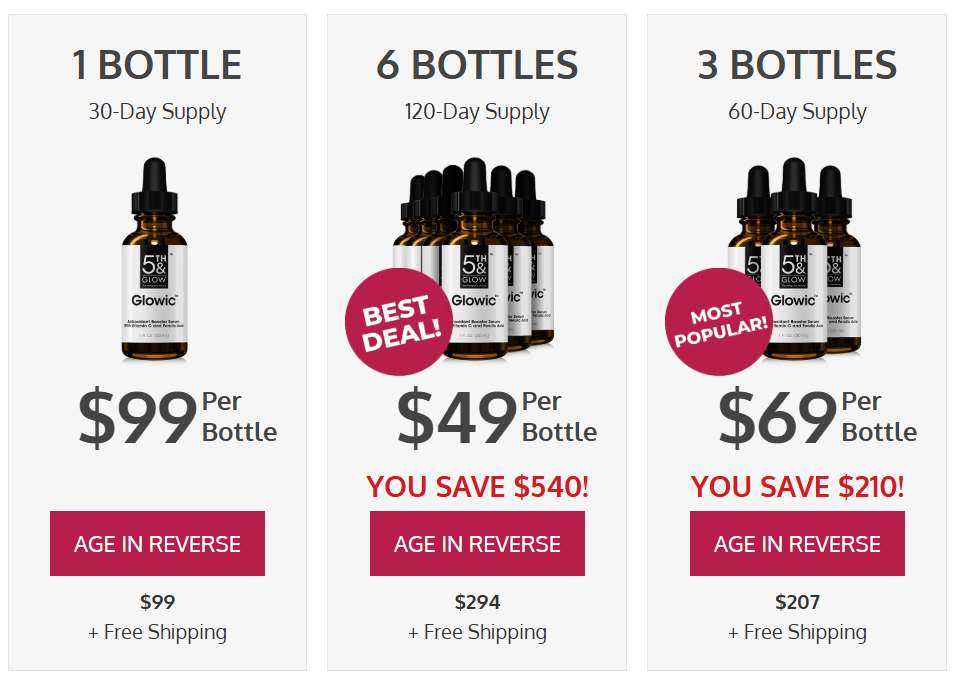 Glowic price