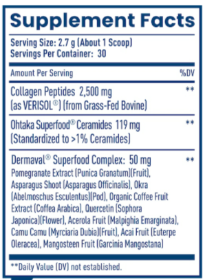 NativePath Skin Renewal Ingredient