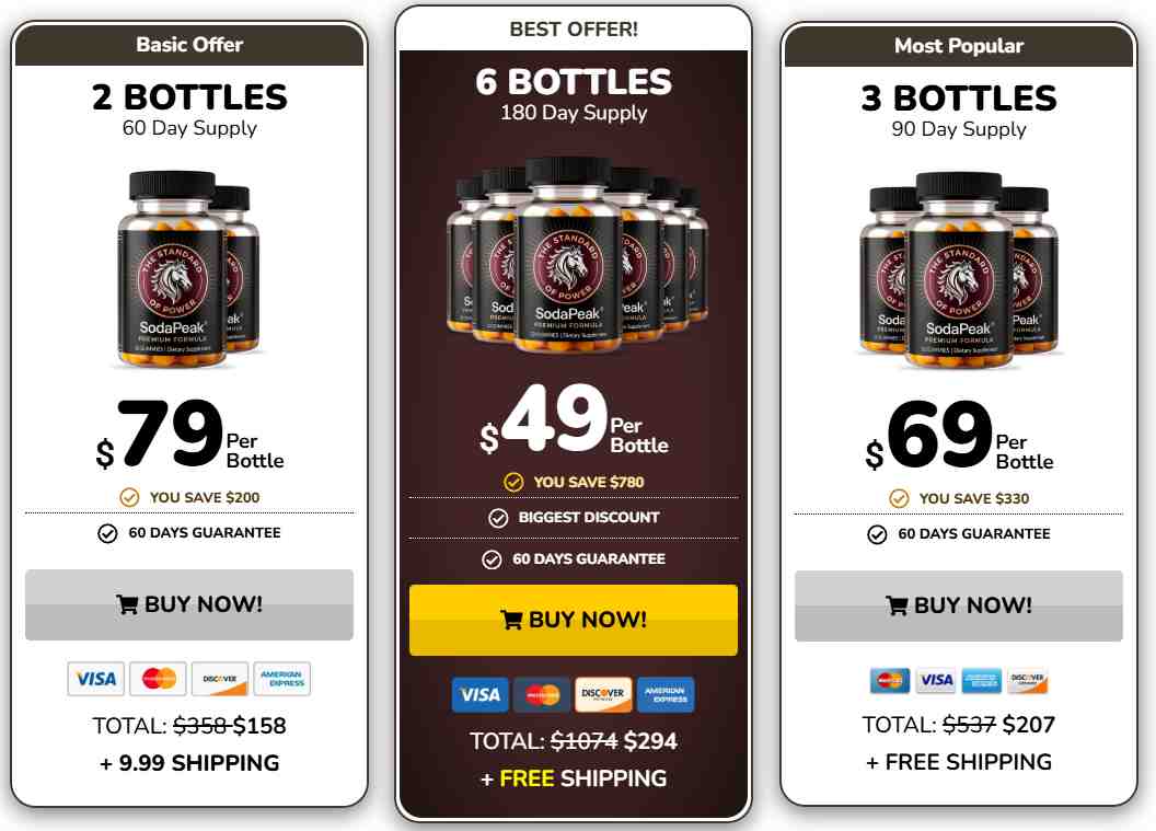 Soda Peak price