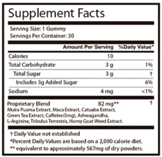 Soda Peak supplement facts