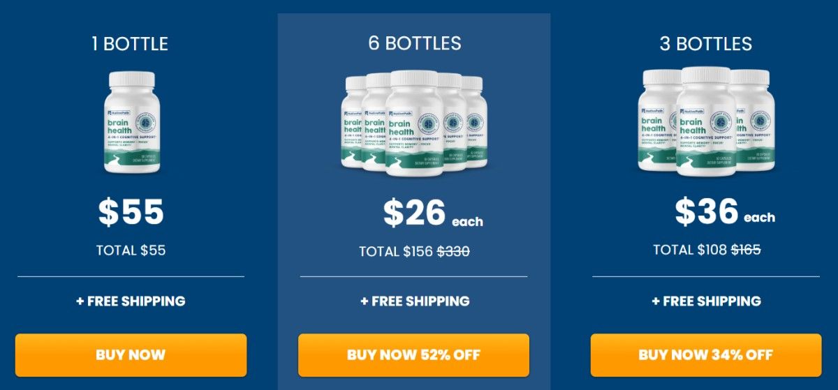 NativePath Brain Health pricing details