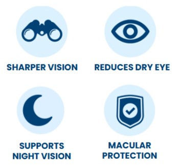 NativePath-Eye-Health Benefits-