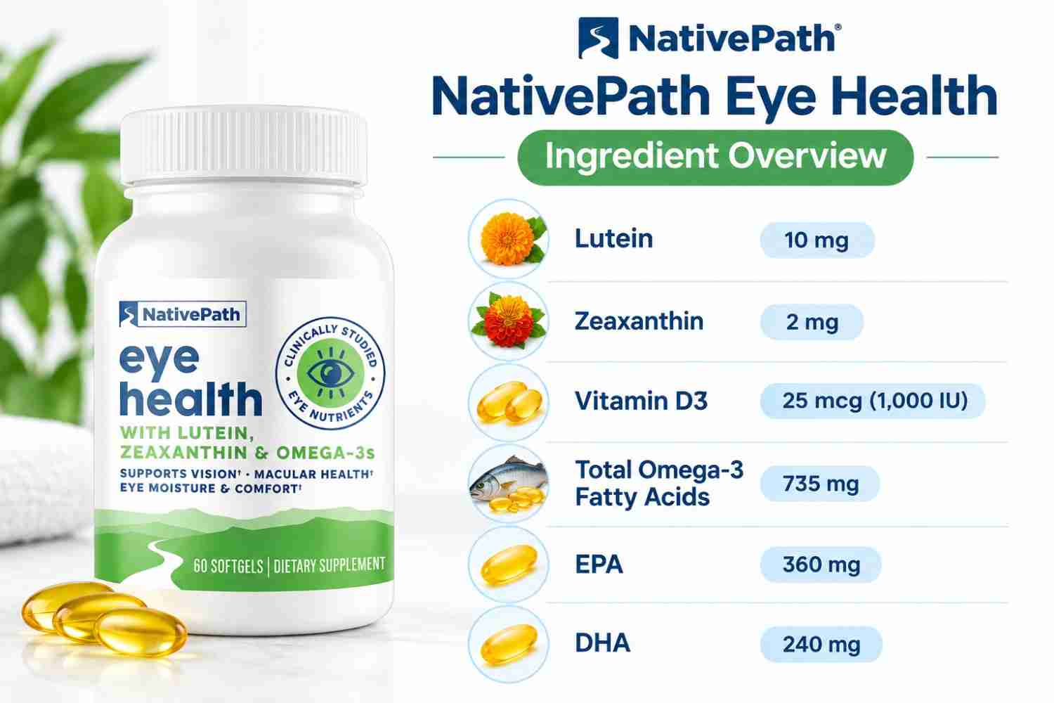 NativePath Eye Health Ingredients