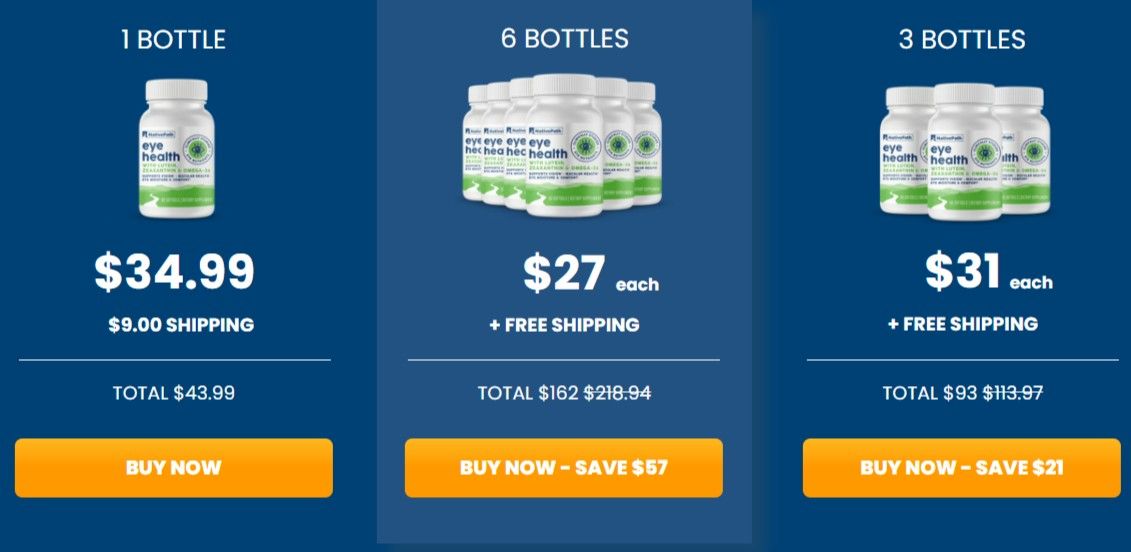 NativePath Eye Health Price