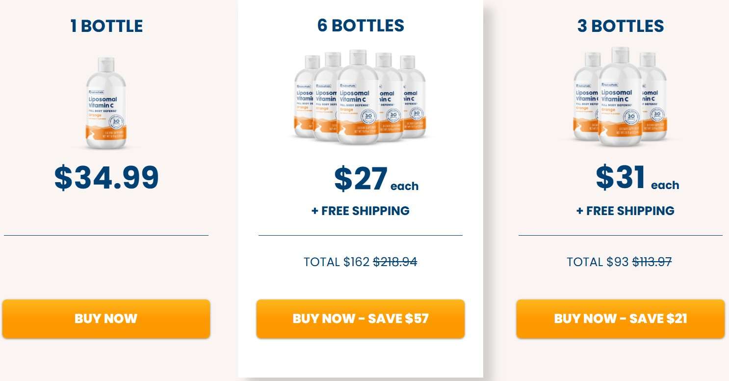 NativePath Liposomal Vitamin C Price